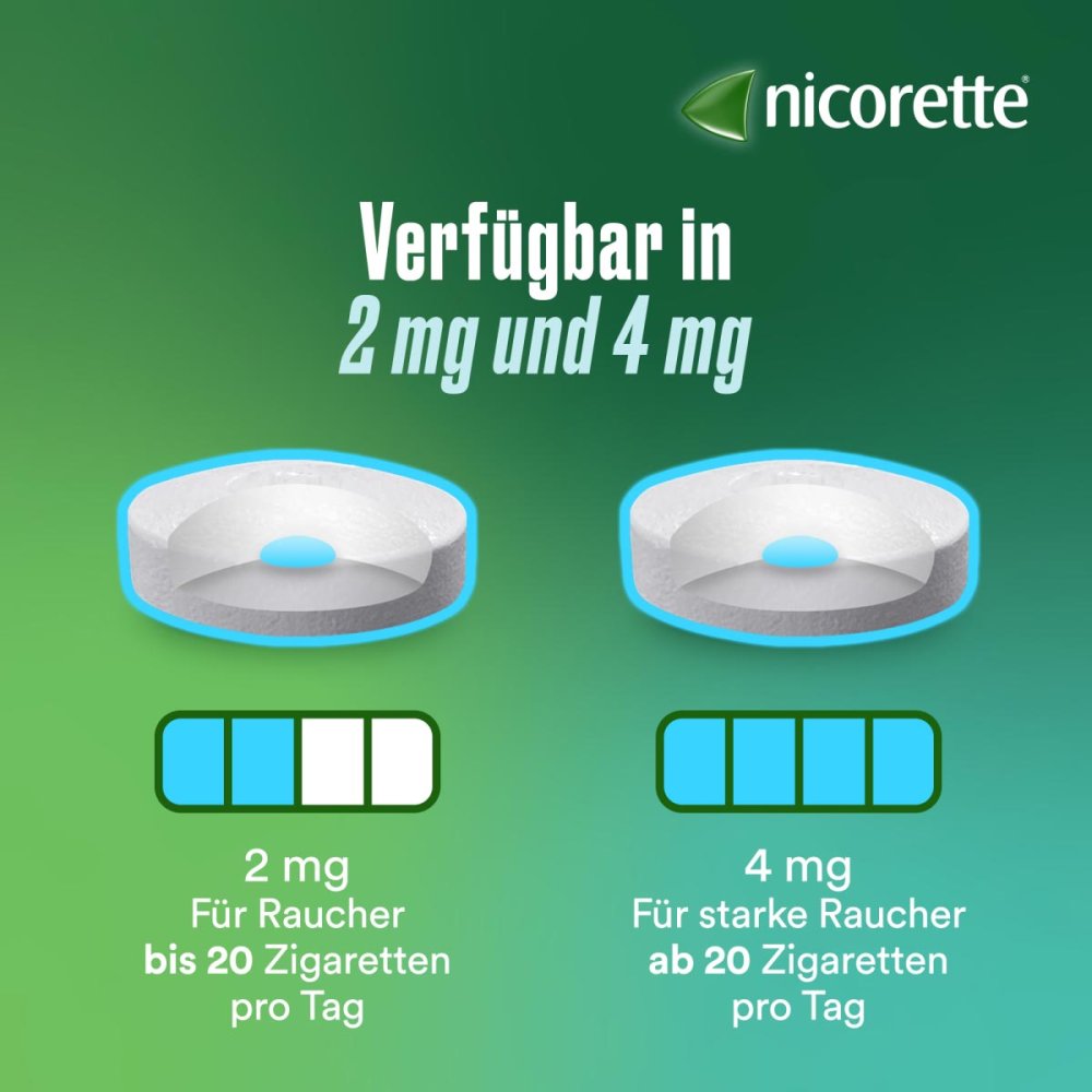 Nicorette Freshmint Mg Tabletki Do Ssania Szt