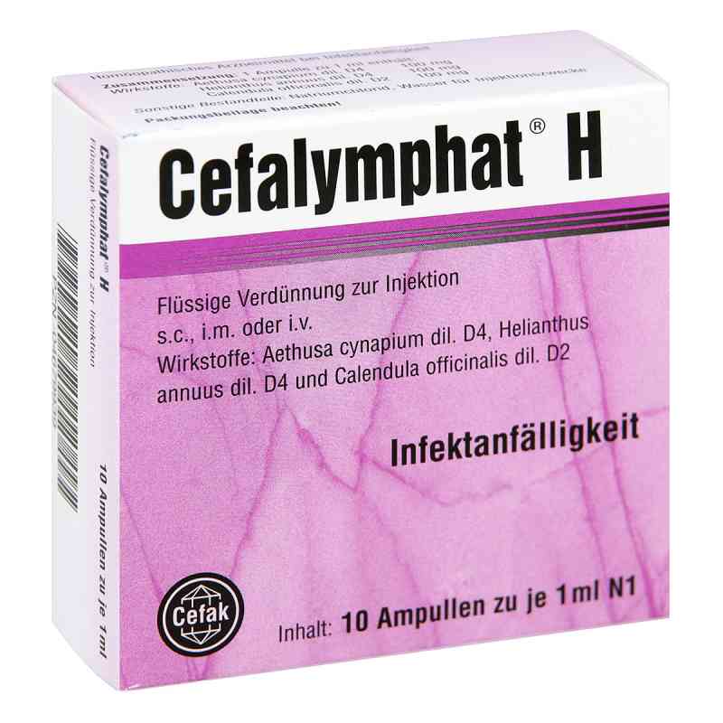 Cefalymphat H Amp. 10X1 ml od Cefak KG PZN 04679939