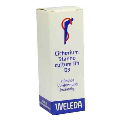 Cichorium Stanno Cultum Rh D 3 Dil. 20 ml od WELEDA AG PZN 01630424